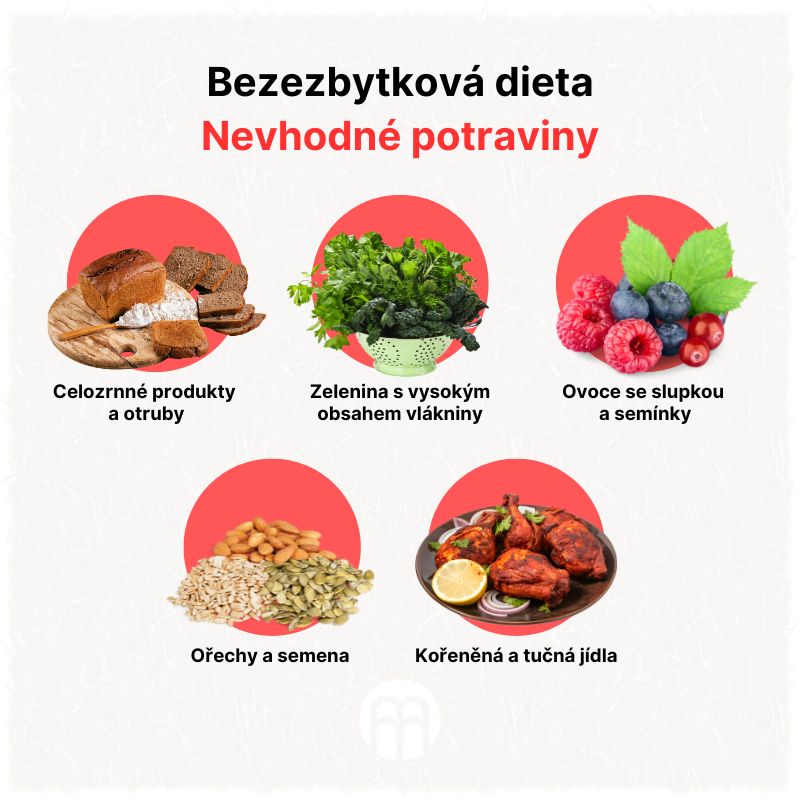 Bezezbytková dieta - Nevhodné potraviny